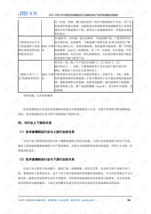 2021-2025年中國(guó)技術(shù)玻璃制品行業(yè)調(diào)研及新產(chǎn)品開(kāi)發(fā)戰(zhàn)略咨詢(xún)報(bào)告